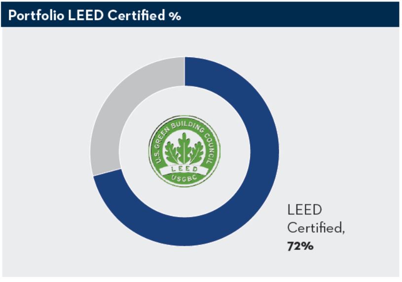 leedcertified1a.jpg